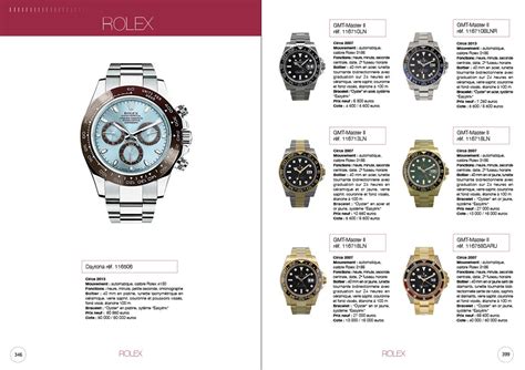 prix dune rolex|catalogue rolex et prix.